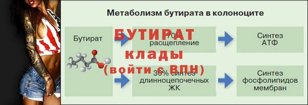 соль курить ск Горняк